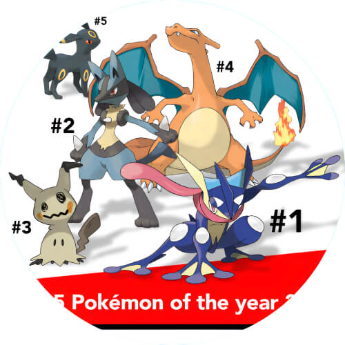 Pokemon of the year 2020